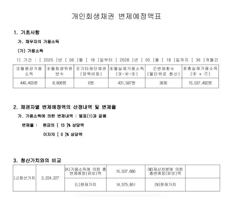 b3b83e41c1e64963656a642d4ba6e381_1758079318_6983.png b3b83e41c1e64963656a642d4ba6e381_1758079318_6983.png